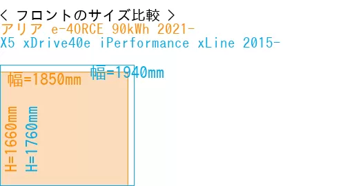 #アリア e-4ORCE 90kWh 2021- + X5 xDrive40e iPerformance xLine 2015-